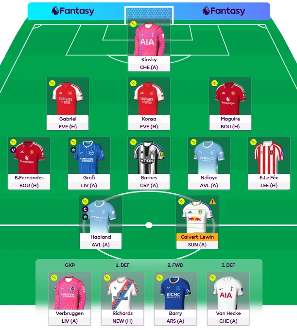 FPL Bronx - GW8 Team Reveal