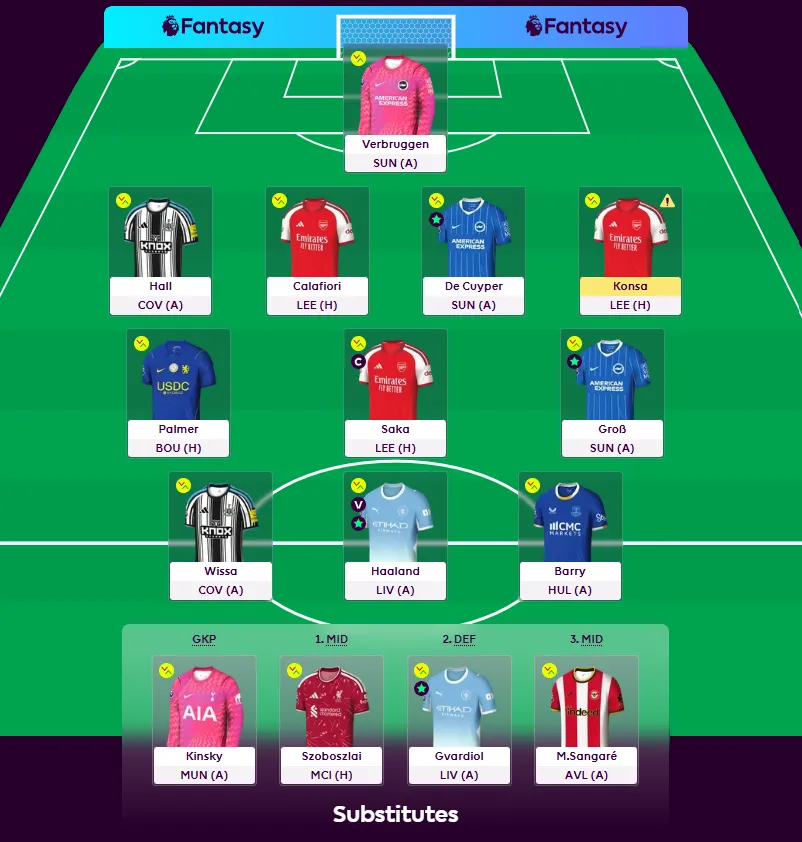 Gameweek 6 - TheFplStudy Team Reveal
