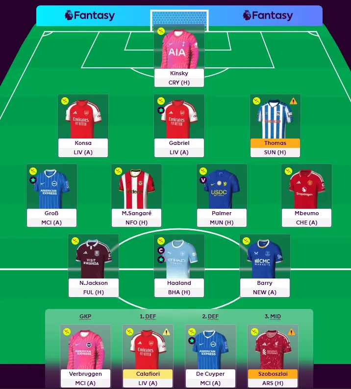 TheFPLStudy - Gameweek 9 Team Reveal
