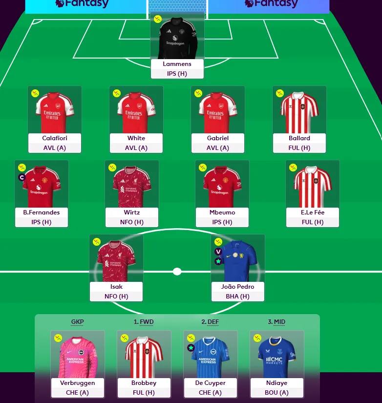 Gameweek 2 - Fantasy Premier League winner
