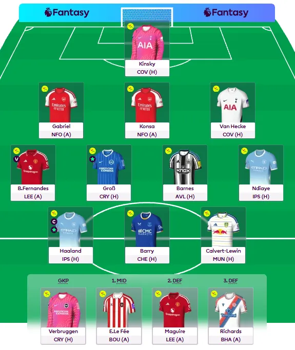 FPL Bronx - GW7 Team Reveal