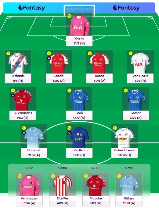 FPL Bronx - GW4 Team Reveal