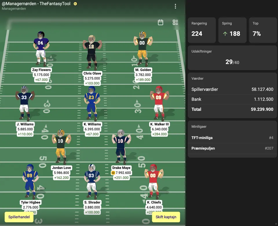 NFL-Fantasy Runde 7