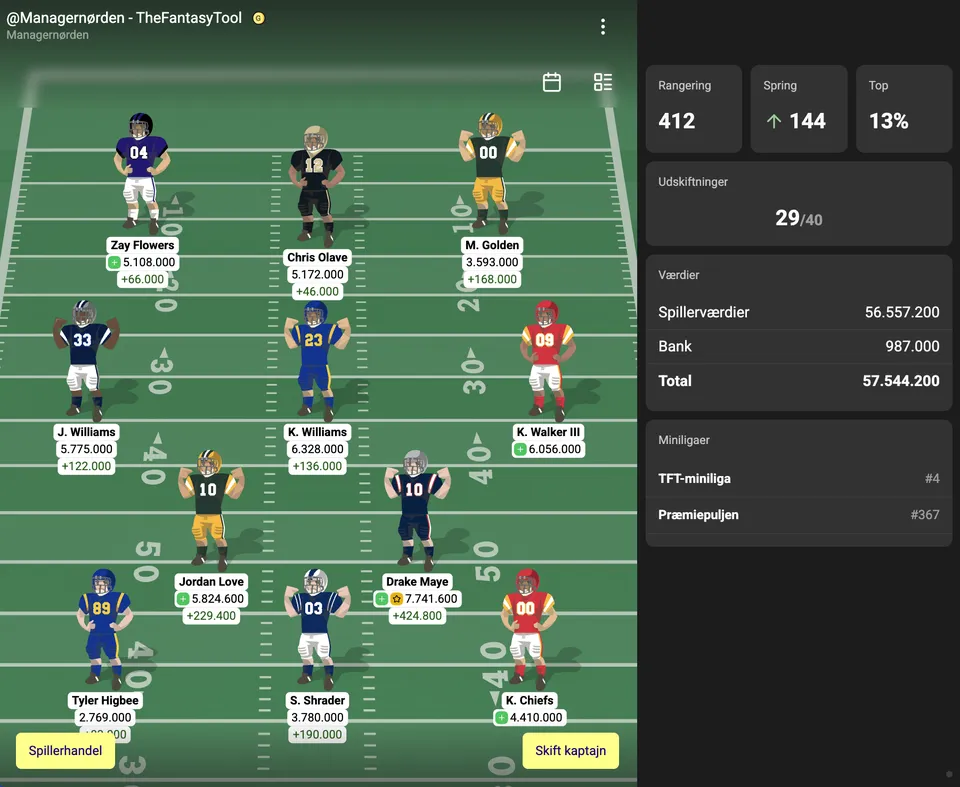 NFL-Fantasy Runde 6