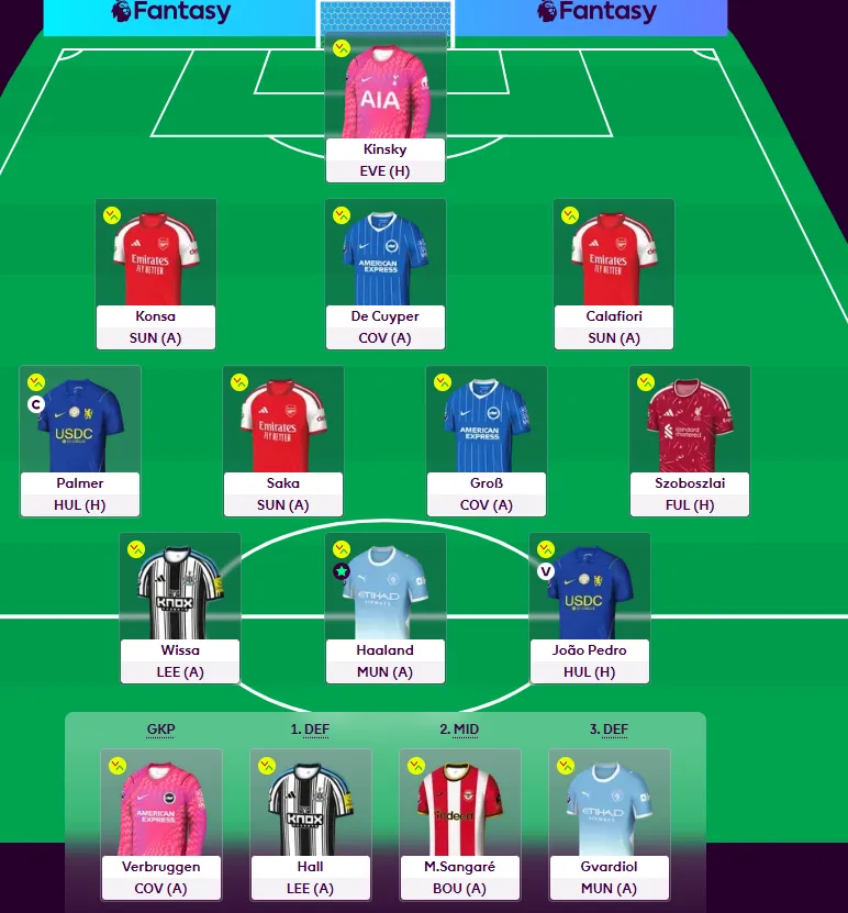 Gameweek 4 - TheFPLStudy - Team Reveal