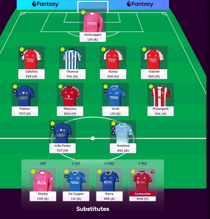 Gameweek 8 - TheFPLStudy