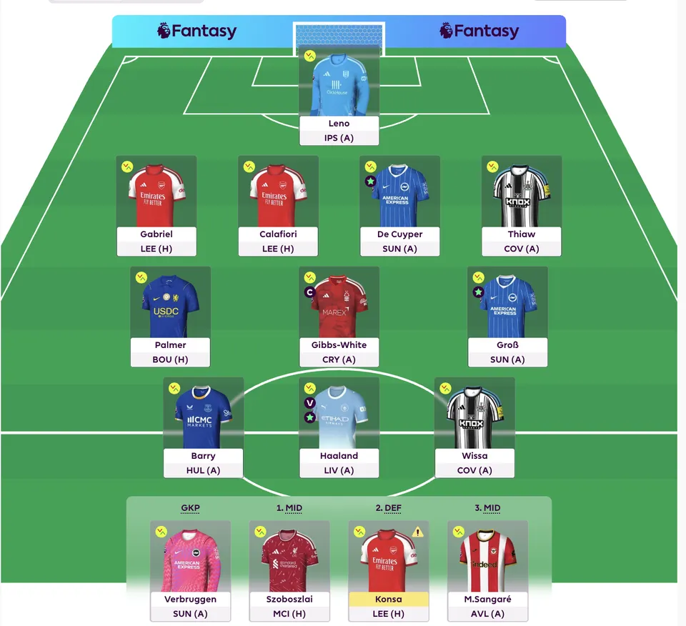 GW6 Team Reveal - FPL Physio