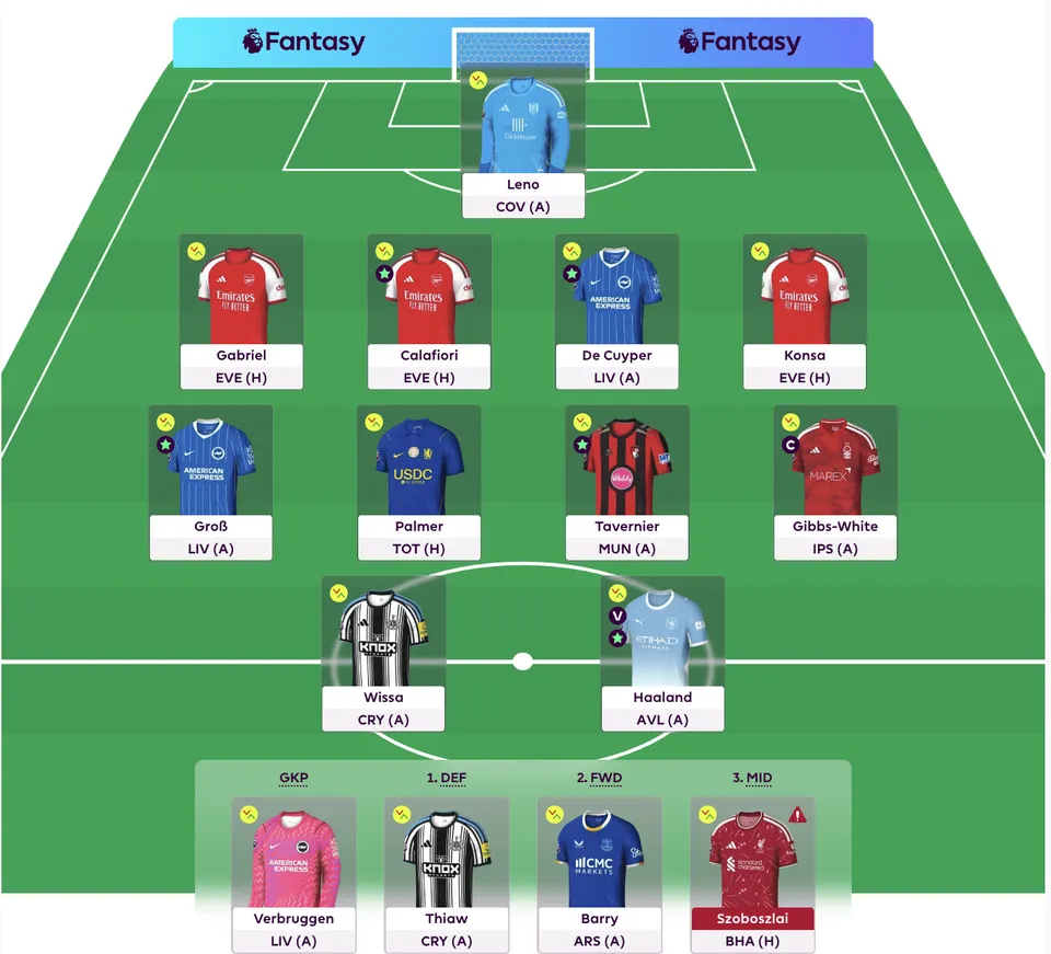 FPL Physio GW8 Team Reveal
