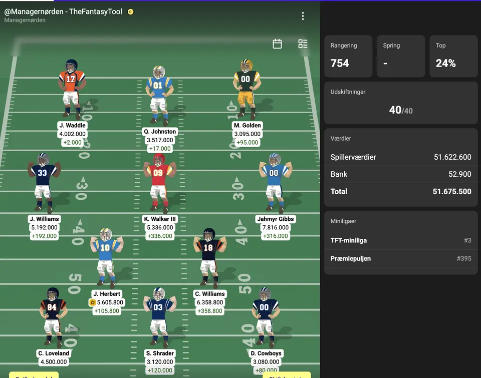 NFL-Fantasy Runde 2
