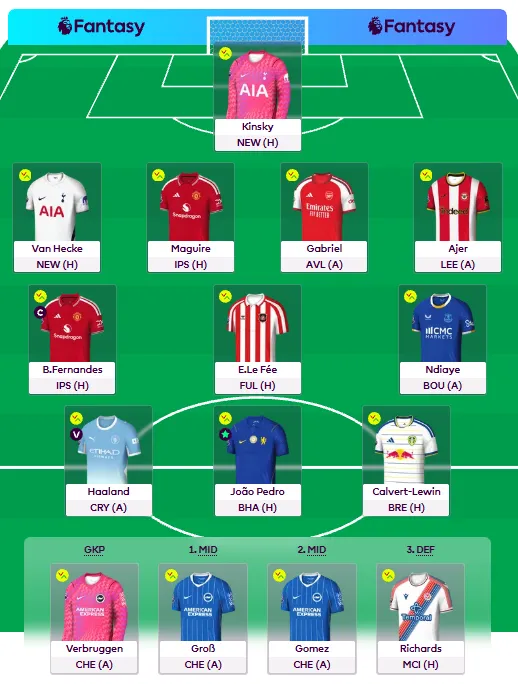 FPL Bronx - GW2 Team Reveal