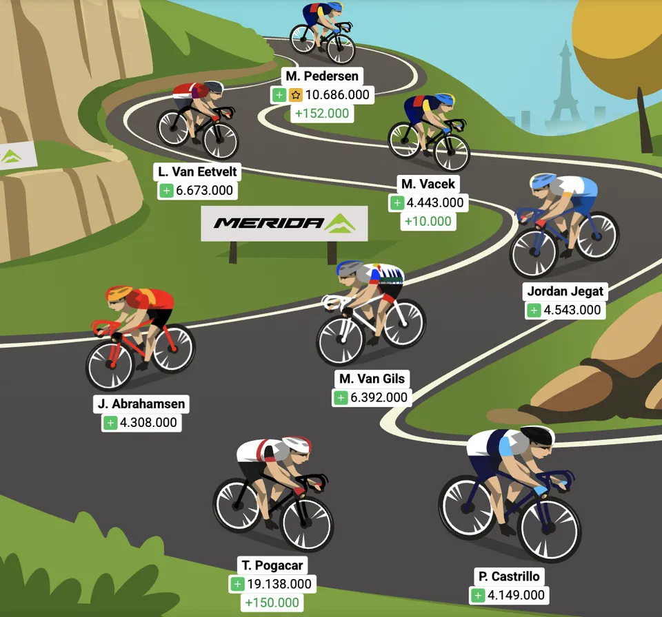 Optakt: 9. etape af Tourspillet