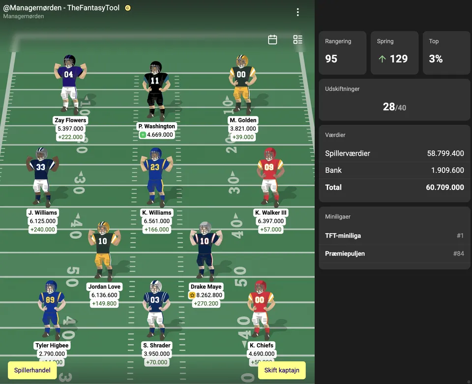 NFL-Fantasy Runde 8