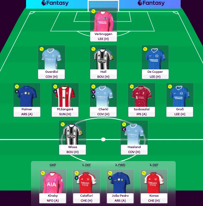 Gameweek 3 - Team Reveal - Wildcard time.