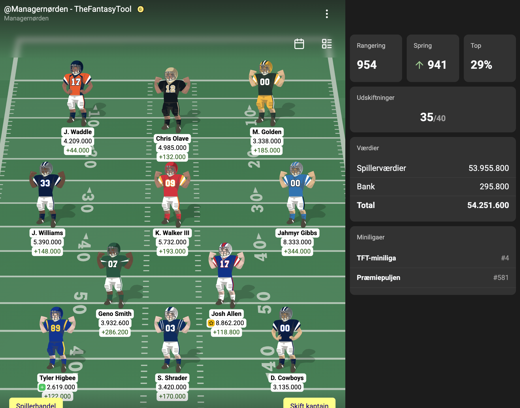 NFL-Fantasy Runde 4