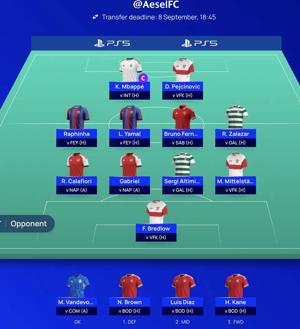UCL Fantasy: Matchday 1 Preview and Team Reveal
