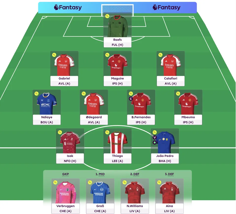 GW2 Team Selection FPL Physio