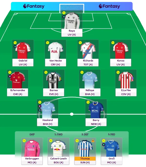 FPL Bronx - GW9 Team Reveal