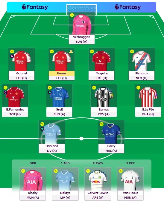 FPL Bronx - GW6 Team Reveal