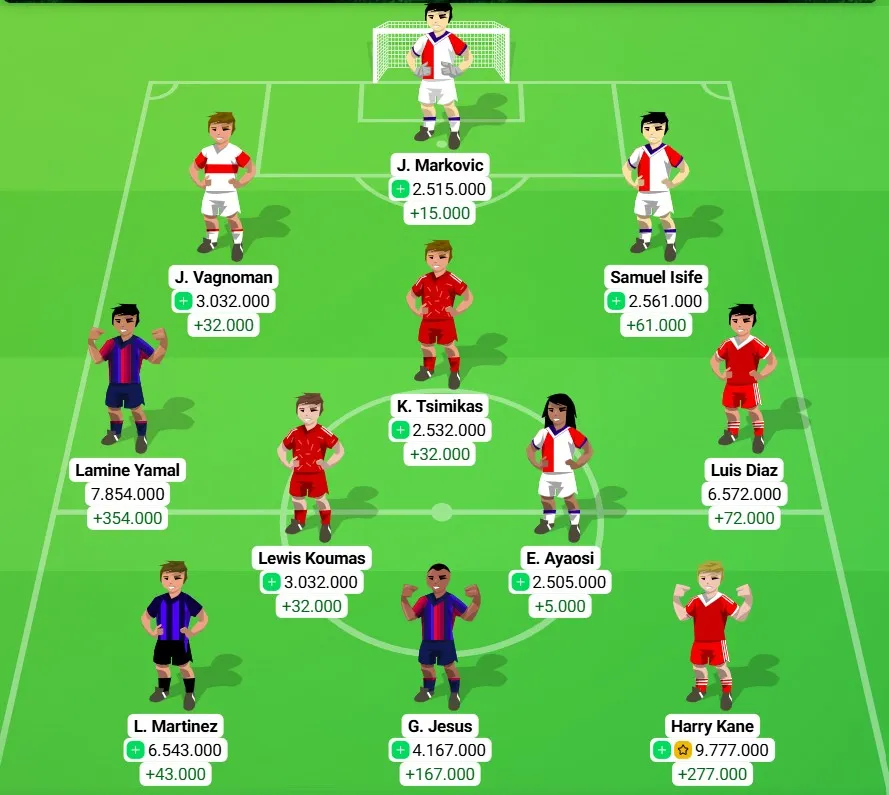 Champions Manager - Match Day 2 - preview