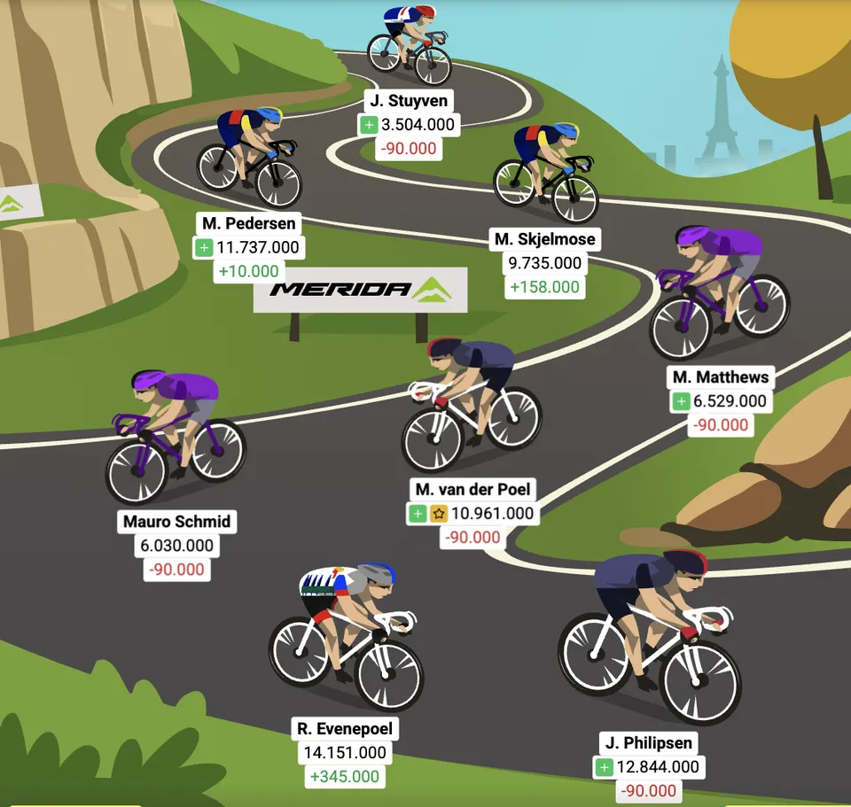 Optakt: 21. etape af Tourspillet