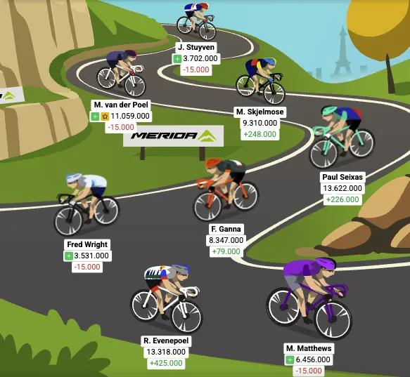 Optakt: 17. etape af Tourspillet
