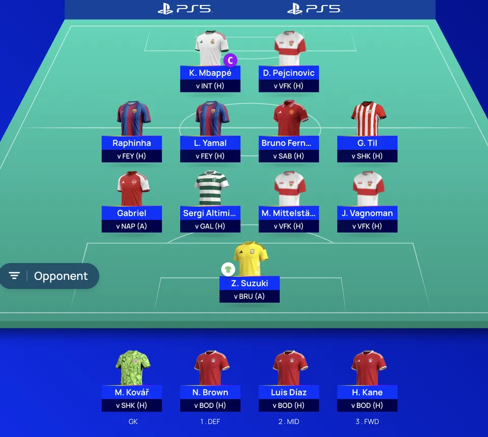 UCL Fantasy: Matchday 1 Preview and Team Reveal